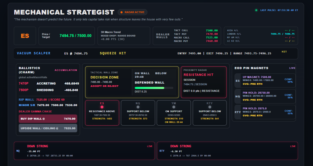 ODTE Mechanical Strategist panel